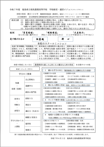 令和７年度学校経営・運営ビジョン（グランドデザイン）